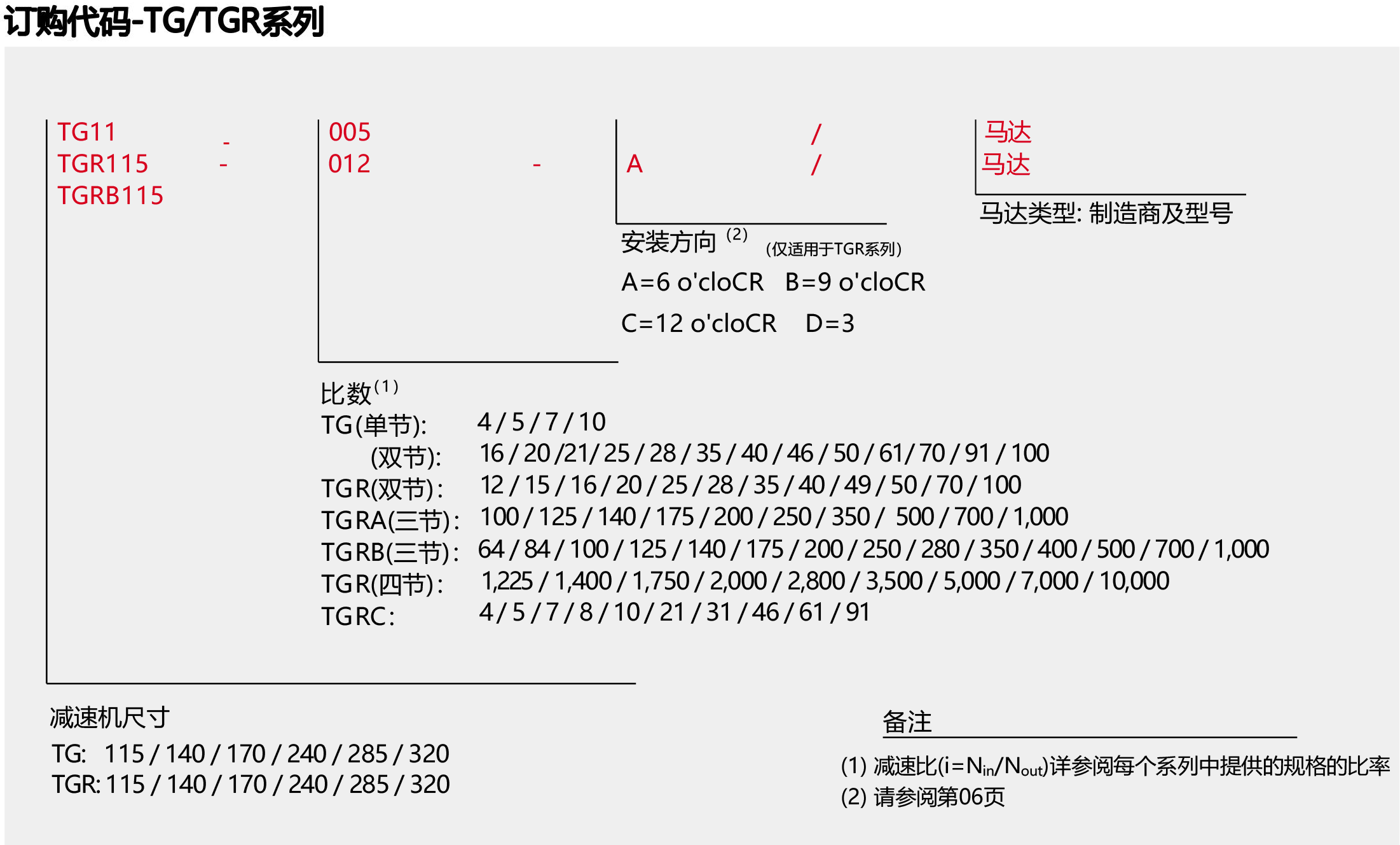 鍥懼眰 1.png 鍥懼眰 1.png